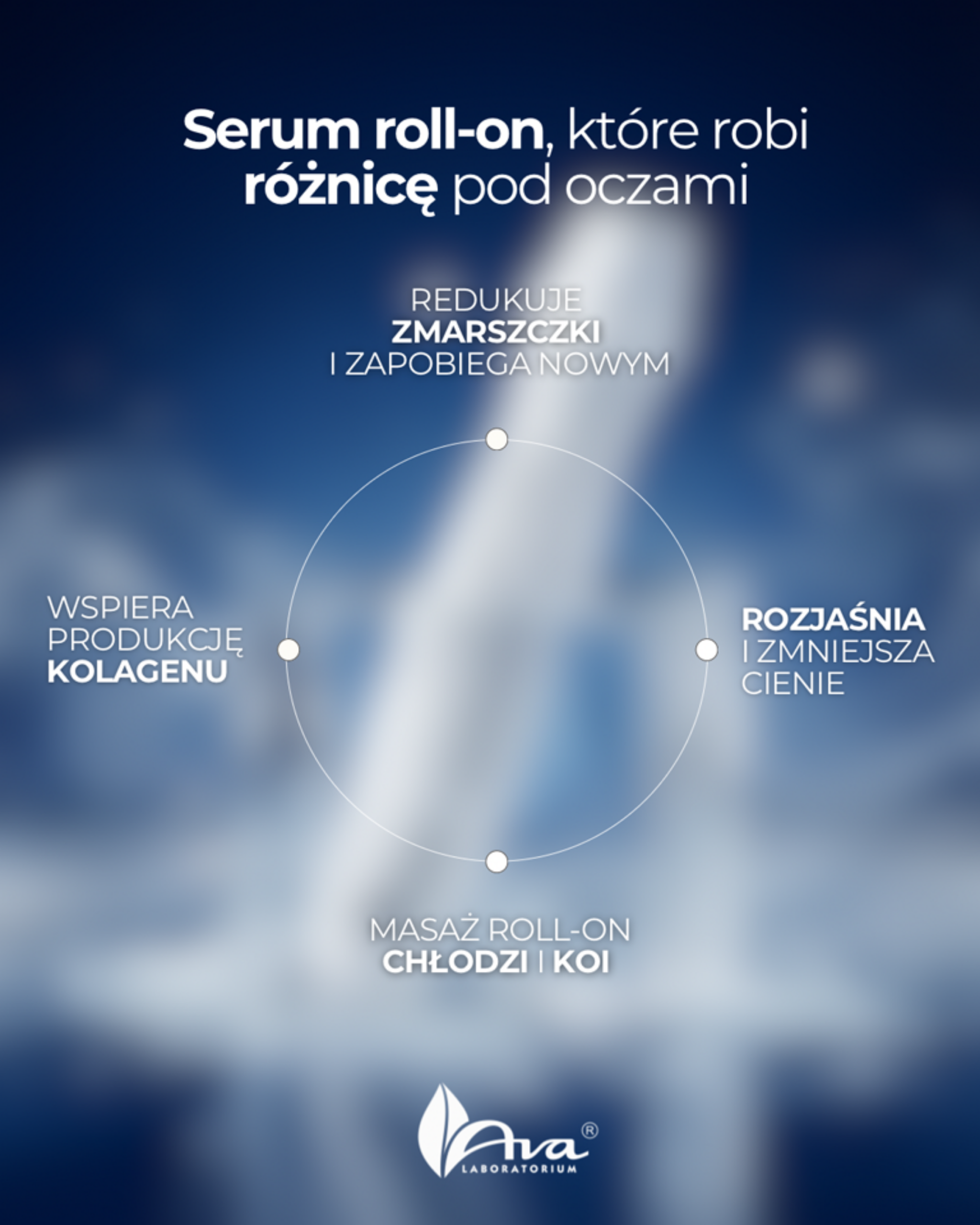 NEUROPEPTYDY - Liftingujące serum pod oczy roll-on 15 ml - obrazek 4